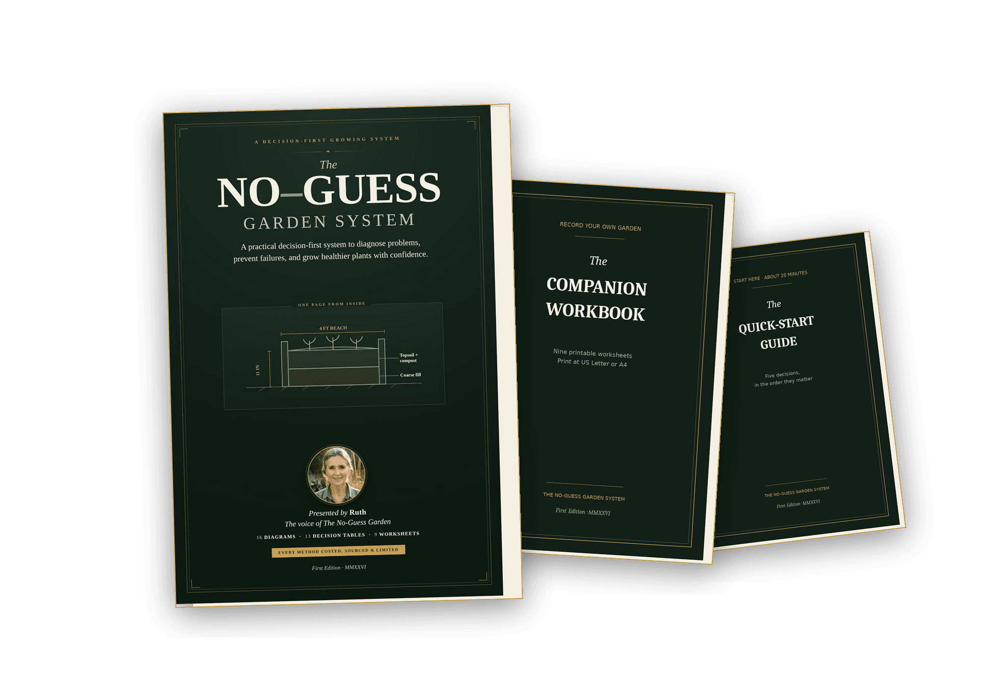 The No-Guess Garden System shown together: the Reference, the Practical Handbook, and their companion workbooks and quick-start guides.